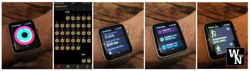 WhatsNext Activiteitsringen