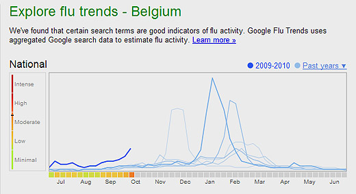 20091019-griep-google