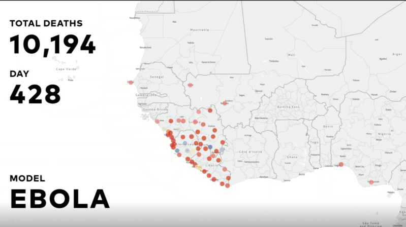 TED TALK Bill Gates Ebola doden 2