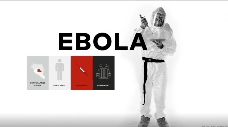 TED TALK Bill Gates Ebola