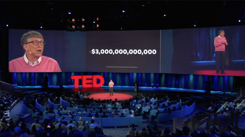 TED TALK Bill Gates kosten