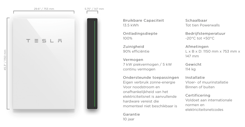 Tesla Powerwall specs