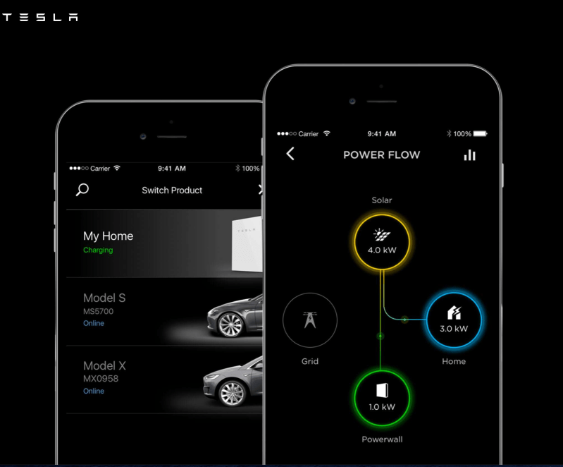 Tesla Solarglass App